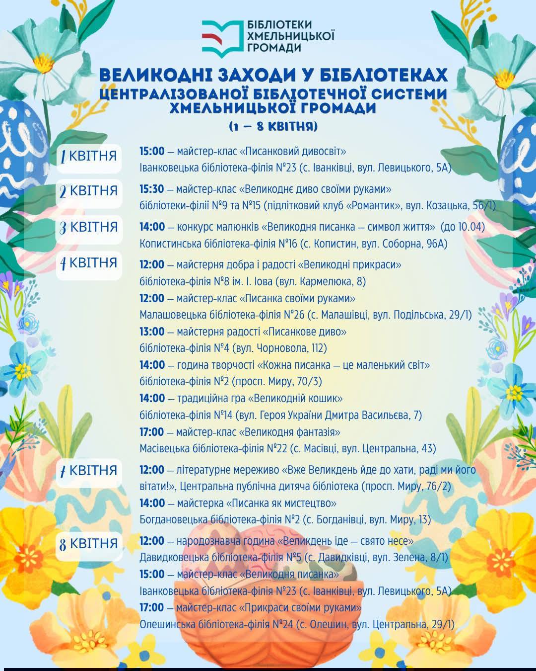 Запрошуємо на великодні заходи в бібліотеках Хмельницької громади