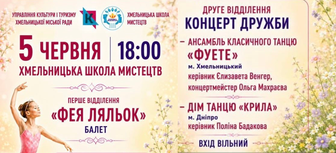 Прем’єра балету «Фея ляльок»