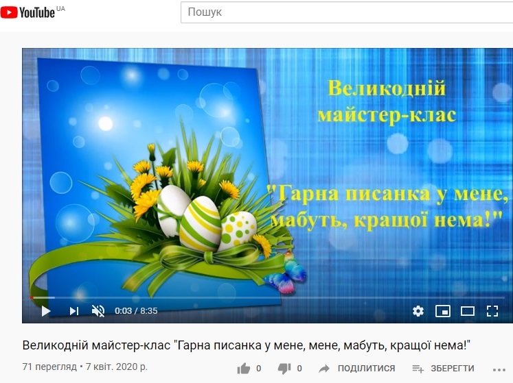 Великодні майстер-класи від бібліотекарів