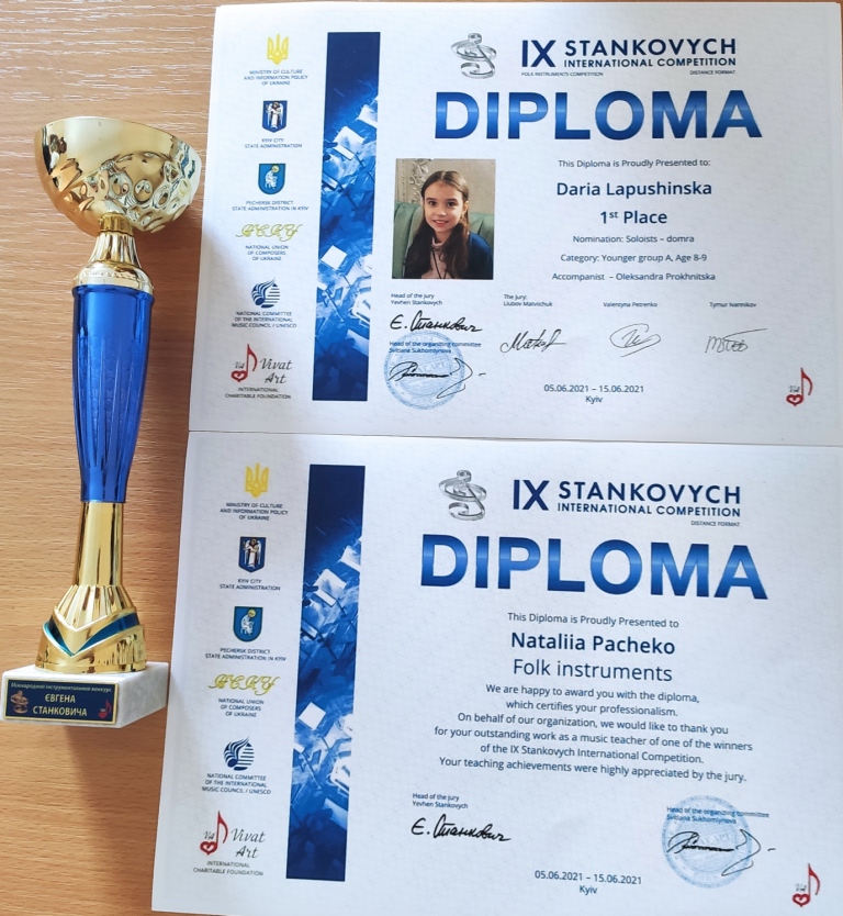 Учениця ХМШ №1 здобула перемогу у Міжнародному конкурсі